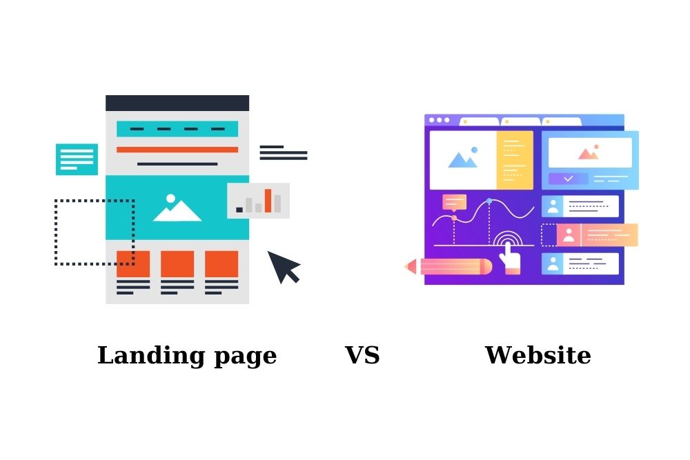 website bán hàng và landing page