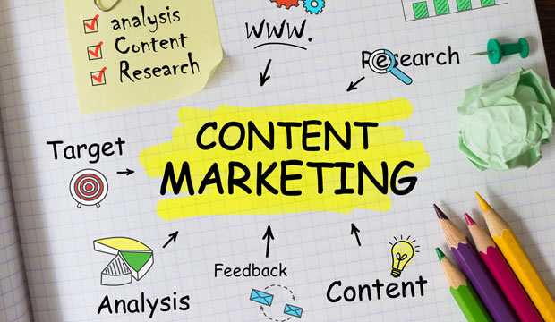Content Marketing kết hợp SEO