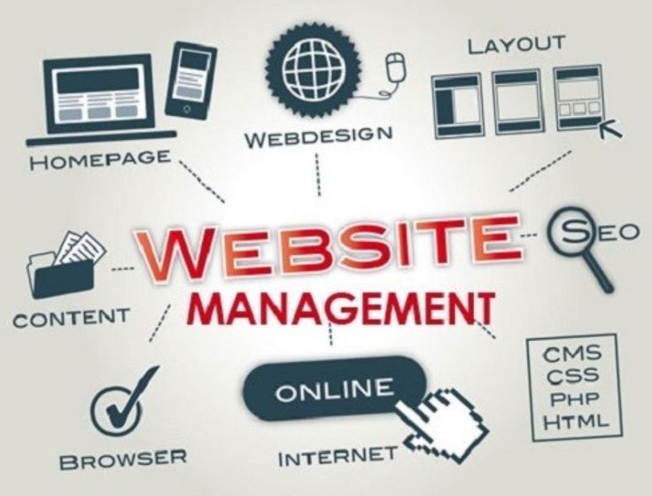 Website bán hàng